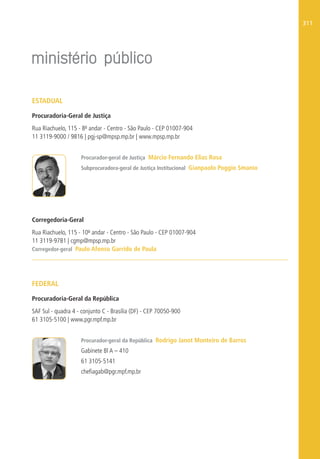 311
ESTADUAL
Procuradoria-Geral de Justiça
Rua Riachuelo, 115 - 8º andar - Centro - São Paulo - CEP 01007-904
11 3119-9000 / 9816 | pgj-sp@mpsp.mp.br | www.mpsp.mp.br
Procurador-geral de Justiça Márcio Fernando Elias Rosa
Subprocuradora-geral de Justiça Institucional Gianpaolo Poggio Smanio
Corregedoria-Geral
Rua Riachuelo, 115 - 10º andar - Centro - São Paulo - CEP 01007-904
11 3119-9781 | cgmp@mpsp.mp.br
Corregedor-geral Paulo Afonso Garrido de Paula
FEDERAL
Procuradoria-Geral da República
SAF Sul - quadra 4 - conjunto C - Brasília (DF) - CEP 70050-900
61 3105-5100 | www.pgr.mpf.mp.br
Procurador-geral da República Rodrigo Janot Monteiro de Barros
Gabinete Bl A – 410
61 3105-5141
chefiagab@pgr.mpf.mp.br
 