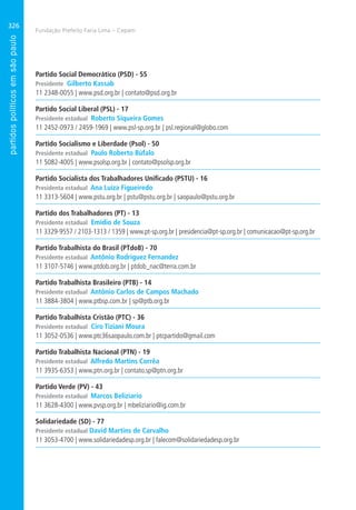 Fundação Prefeito Faria Lima – Cepam
326
Partido Social Democrático (PSD) - 55
Presidente Gilberto Kassab
11 2348-0055 | www.psd.org.br | contato@psd.org.br
Partido Social Liberal (PSL) - 17
Presidente estadual Roberto Siqueira Gomes
11 2452-0973 / 2459-1969 | www.psl-sp.org.br | psl.regional@globo.com
Partido Socialismo e Liberdade (Psol) - 50
Presidente estadual Paulo Roberto Búfalo
11 5082-4005 | www.psolsp.org.br | contato@psolsp.org.br
Partido Socialista dos Trabalhadores Unificado (PSTU) - 16
Presidenta estadual Ana Luíza Figueiredo
11 3313-5604 | www.pstu.org.br | pstu@pstu.org.br | saopaulo@pstu.org.br
Partido dos Trabalhadores (PT) - 13
Presidente estadual Emídio de Souza
11 3329-9557 / 2103-1313 / 1359 | www.pt-sp.org.br | presidencia@pt-sp.org.br | comunicacao@pt-sp.org.br
Partido Trabalhista do Brasil (PTdoB) - 70
Presidente estadual Antônio Rodriguez Fernandez
11 3107-5746 | www.ptdob.org.br | ptdob_nac@terra.com.br
Partido Trabalhista Brasileiro (PTB) - 14
Presidente estadual Antônio Carlos de Campos Machado
11 3884-3804 | www.ptbsp.com.br | sp@ptb.org.br
Partido Trabalhista Cristão (PTC) - 36
Presidente estadual Ciro Tiziani Moura
11 3052-0536 | www.ptc36saopaulo.com.br | ptcpartido@gmail.com
Partido Trabalhista Nacional (PTN) - 19
Presidente estadual Alfredo Martins Corrêa
11 3935-6353 | www.ptn.org.br | contato.sp@ptn.org.br
Partido Verde (PV) - 43
Presidente estadual Marcos Beliziario
11 3628-4300 | www.pvsp.org.br | mbeliziario@ig.com.br
Solidariedade (SD) - 77
Presidente estadual David Martins de Carvalho
11 3053-4700 | www.solidariedadesp.org.br | falecom@solidariedadesp.org.br
 