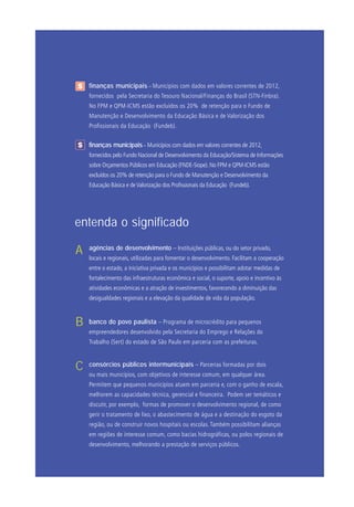 finanças municipais – Municípios com dados em valores correntes de 2012,
fornecidos pela Secretaria do Tesouro Nacional/Finanças do Brasil (STN-Finbra).
No FPM e QPM-ICMS estão excluídos os 20% de retenção para o Fundo de
Manutenção e Desenvolvimento da Educação Básica e de Valorização dos
Profissionais da Educação  (Fundeb).
	 finanças municipais– Municípios com dados em valores correntes de 2012,
fornecidos pelo Fundo Nacional de Desenvolvimento da Educação/Sistema de Informações
sobre Orçamentos Públicos em Educação (FNDE-Siope). No FPM e QPM-ICMS estão
excluídos os 20% de retenção para o Fundo de Manutenção e Desenvolvimento da
Educação Básica e deValorização dos Profissionais da Educação  (Fundeb).
entenda o significado
	 agências de desenvolvimento – Instituições públicas, ou do setor privado,
locais e regionais, utilizadas para fomentar o desenvolvimento. Facilitam a cooperação
entre o estado, a iniciativa privada e os municípios e possibilitam adotar medidas de
fortalecimento das infraestruturas econômica e social, o suporte, apoio e incentivo às
atividades econômicas e a atração de investimentos, favorecendo a diminuição das
desigualdades regionais e a elevação da qualidade de vida da população.
	 banco do povo paulista – Programa de microcrédito para pequenos
empreendedores desenvolvido pela Secretaria do Emprego e Relações do
Trabalho (Sert) do estado de São Paulo em parceria com as prefeituras.
	 consórcios públicos intermunicipais – Parcerias formadas por dois
ou mais municípios, com objetivos de interesse comum, em qualquer área.
Permitem que pequenos municípios atuem em parceria e, com o ganho de escala,
melhorem as capacidades técnica, gerencial e financeira. Podem ser temáticos e
discutir, por exemplo, formas de promover o desenvolvimento regional, de como
gerir o tratamento de lixo, o abastecimento de água e a destinação do esgoto da
região, ou de construir novos hospitais ou escolas. Também possibilitam alianças
em regiões de interesse comum, como bacias hidrográficas, ou polos regionais de
desenvolvimento, melhorando a prestação de serviços públicos.
A
C
B
$
$
 