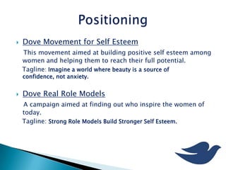  Dove Movement for Self Esteem
This movement aimed at building positive self esteem among
women and helping them to reach their full potential.
Tagline: Imagine a world where beauty is a source of
confidence, not anxiety.
 Dove Real Role Models
A campaign aimed at finding out who inspire the women of
today.
Tagline: Strong Role Models Build Stronger Self Esteem.
 
