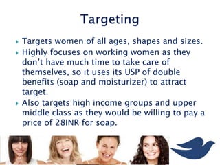  Targets women of all ages, shapes and sizes.
 Highly focuses on working women as they
don’t have much time to take care of
themselves, so it uses its USP of double
benefits (soap and moisturizer) to attract
target.
 Also targets high income groups and upper
middle class as they would be willing to pay a
price of 28INR for soap.
 