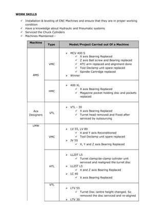 WORK SKILLS
 Installation & leveling of CNC Machines and ensure that they are in proper working
condition
 Have a knowledge about Hydraulic and Pneumatic systems
 Serviced the Chuck Cylinders
 Machines Maintained:-
Machine
Type Model/Project Carried out Of a Machine
AMS
VMC
 MCV 400 S
 X axis Bearing Replaced
 Z axis Ball screw and Bearing replaced
 ATC arm replaced and alignment done
 Tool Declamp unit spare replaced
 Spindle Cartridge replaced
 Winner
HMC
 400 XL
 X axis Bearing Replaced
 Magazine pocket holding disc and pockets
replaced
Ace
Designers
VTL
 VTL - 30
 X axis Bearing Replaced
 Turret head removed and Fixed after
serviced by outsourcing
LMW
VMC
 LV 55, LV 80
 X and Y axis Reconditioned
 Tool Declamp unit spare replaced
 JV 55
 X, Y and Z axis Bearing Replaced
HTL
 LL20T L5
 Turret clamp/de-clamp cylinder unit
serviced and realigned the turret disc
 LL25T L5
 X and Z axis Bearing Replaced
 LC 40
 X axis Bearing Replaced
VTL
 LTV 55
 Turret Disc centre height changed. So
removed the disc serviced and re-aligned
 LTV 30
 