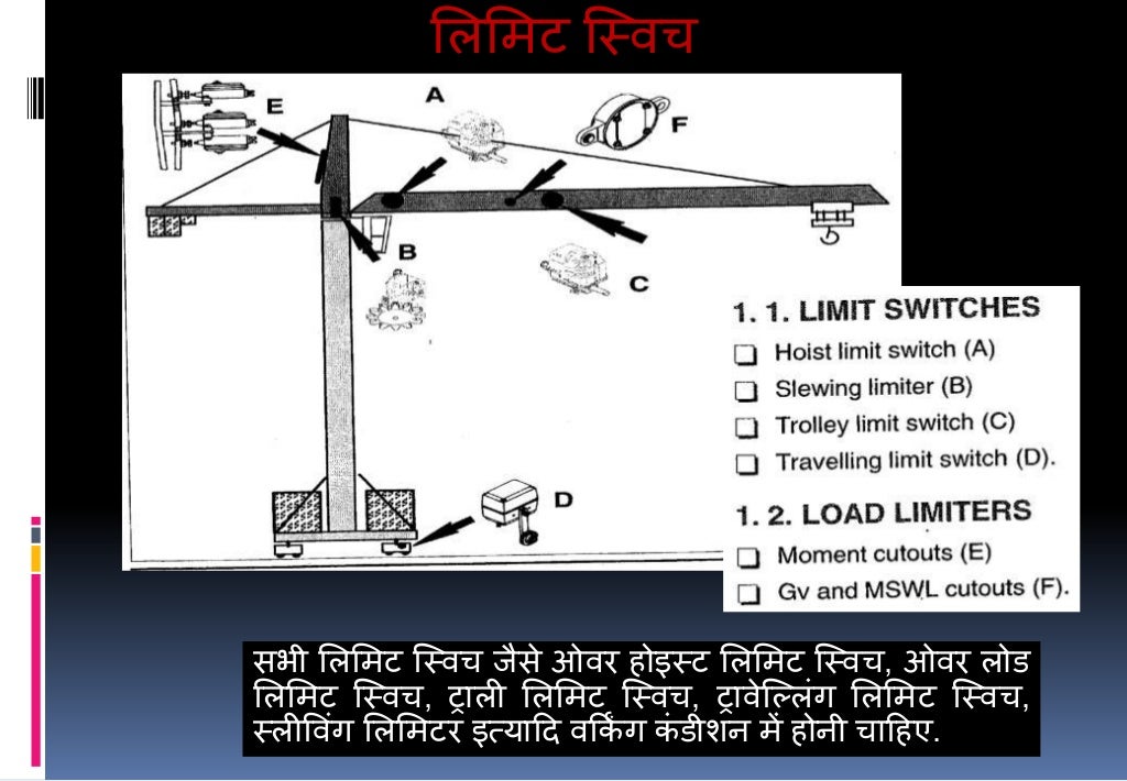 Training on Equipment in Hindi