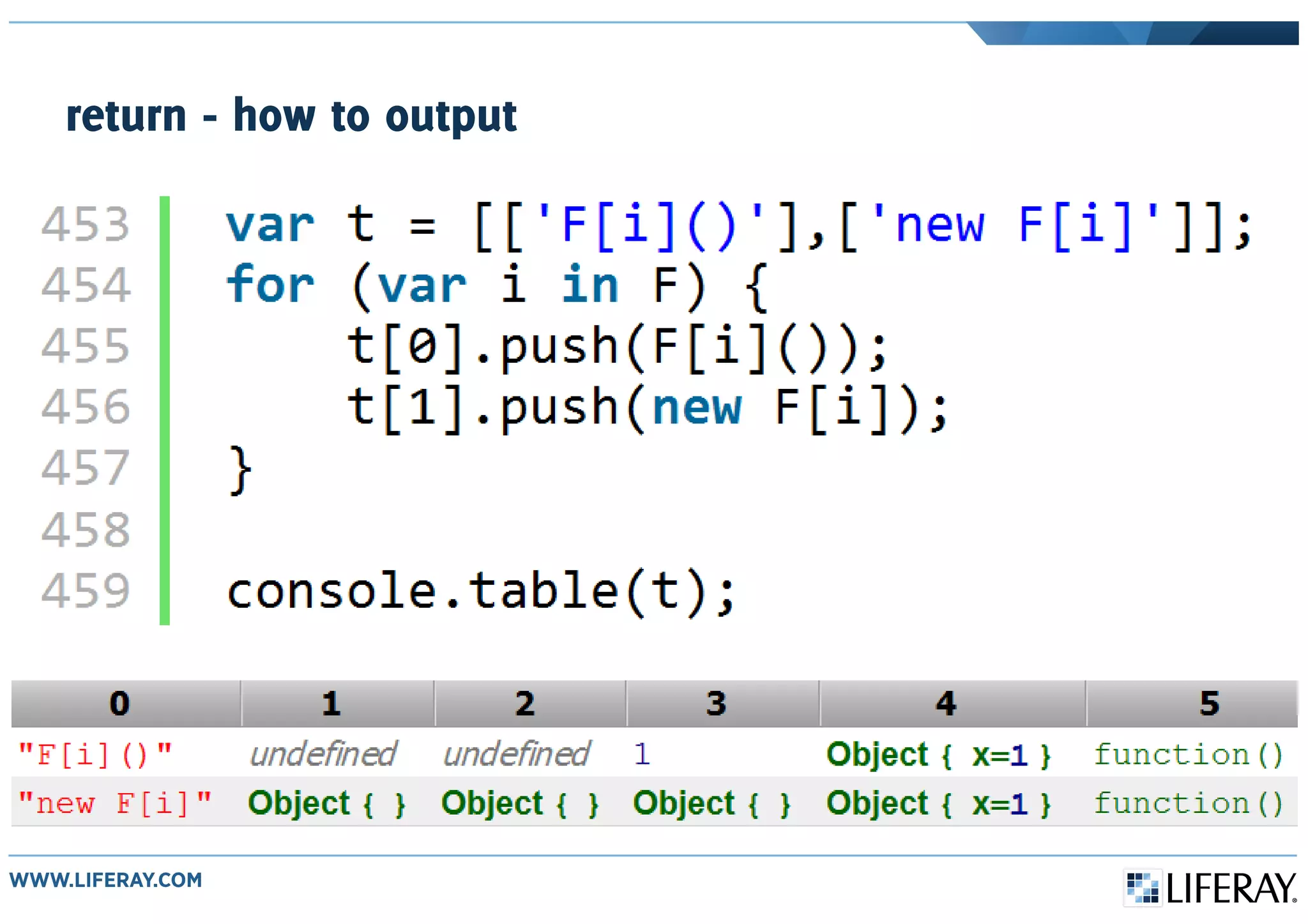 return - how to output
 