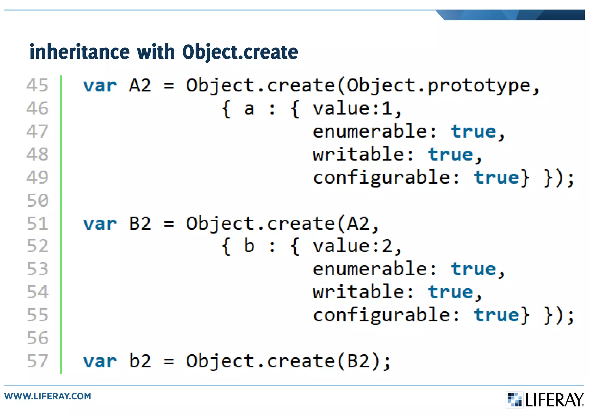 inheritance with Object.create
 