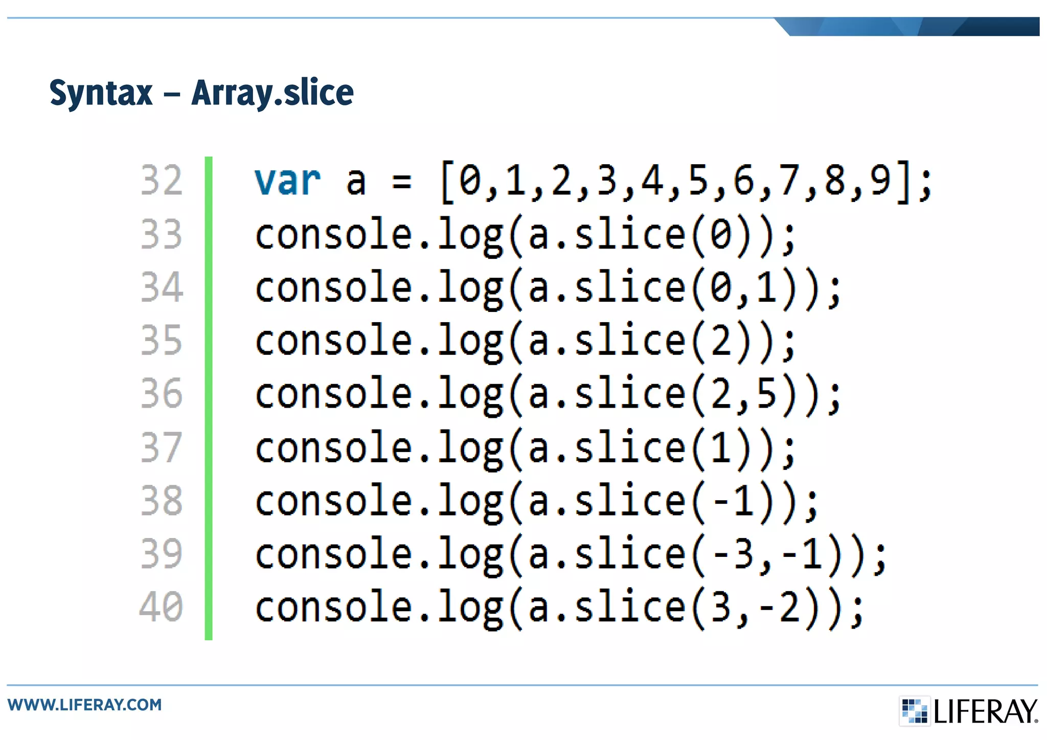 Syntax – Array.slice
 