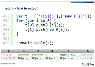return - how to output
 