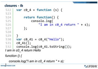 closures - Ib
I am in c0_4 return Hello
function () {
console.log("I am in c0_4 return " + s);
}
 