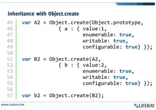 inheritance with Object.create
 