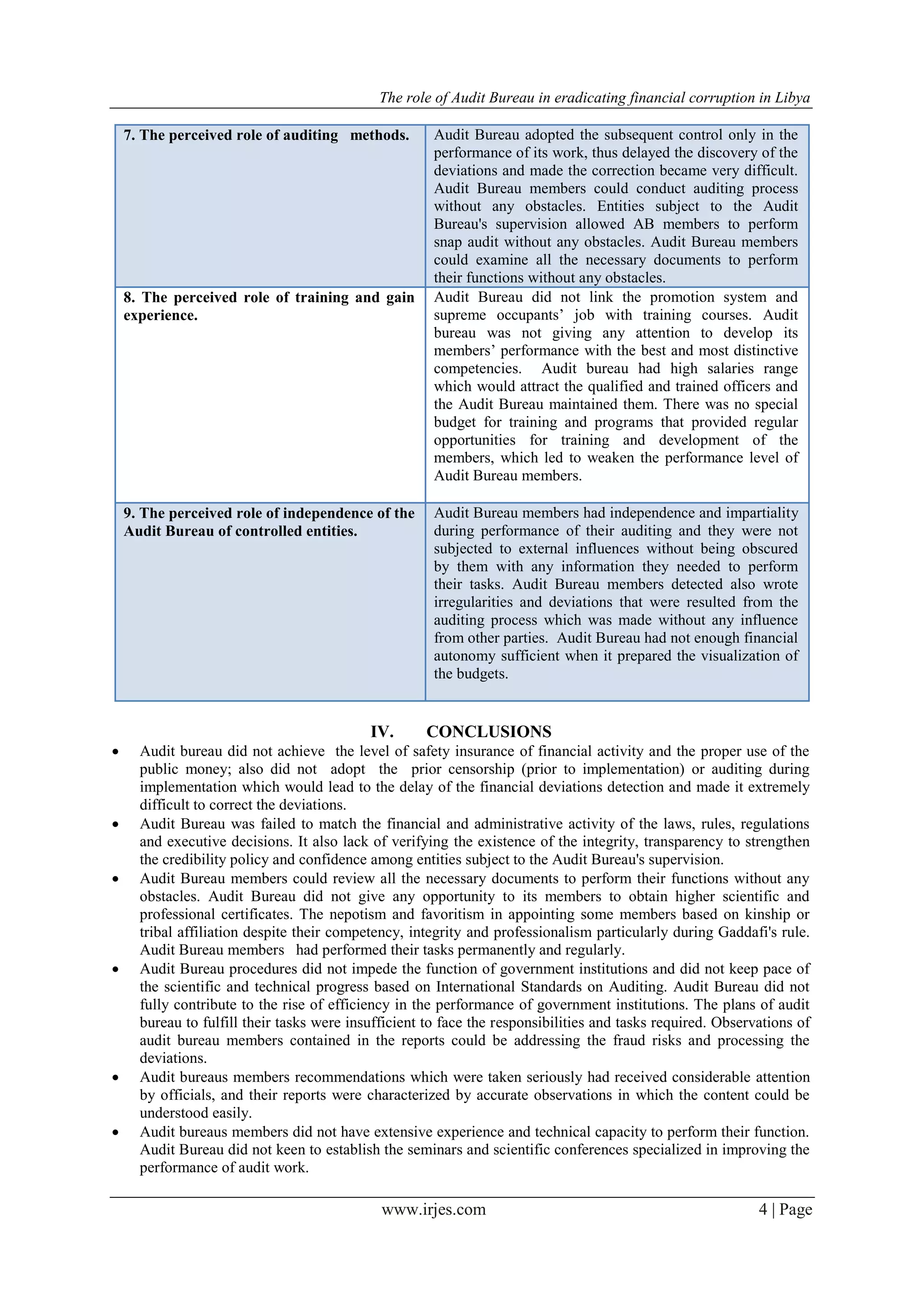 The role of Audit Bureau in eradicating financial corruption in Libya
www.irjes.com 4 | Page
7. The perceived role of auditing methods. Audit Bureau adopted the subsequent control only in the
performance of its work, thus delayed the discovery of the
deviations and made the correction became very difficult.
Audit Bureau members could conduct auditing process
without any obstacles. Entities subject to the Audit
Bureau's supervision allowed AB members to perform
snap audit without any obstacles. Audit Bureau members
could examine all the necessary documents to perform
their functions without any obstacles.
8. The perceived role of training and gain
experience.
Audit Bureau did not link the promotion system and
supreme occupants’ job with training courses. Audit
bureau was not giving any attention to develop its
members’ performance with the best and most distinctive
competencies. Audit bureau had high salaries range
which would attract the qualified and trained officers and
the Audit Bureau maintained them. There was no special
budget for training and programs that provided regular
opportunities for training and development of the
members, which led to weaken the performance level of
Audit Bureau members.
9. The perceived role of independence of the
Audit Bureau of controlled entities.
Audit Bureau members had independence and impartiality
during performance of their auditing and they were not
subjected to external influences without being obscured
by them with any information they needed to perform
their tasks. Audit Bureau members detected also wrote
irregularities and deviations that were resulted from the
auditing process which was made without any influence
from other parties. Audit Bureau had not enough financial
autonomy sufficient when it prepared the visualization of
the budgets.
IV. CONCLUSIONS
 Audit bureau did not achieve the level of safety insurance of financial activity and the proper use of the
public money; also did not adopt the prior censorship (prior to implementation) or auditing during
implementation which would lead to the delay of the financial deviations detection and made it extremely
difficult to correct the deviations.
 Audit Bureau was failed to match the financial and administrative activity of the laws, rules, regulations
and executive decisions. It also lack of verifying the existence of the integrity, transparency to strengthen
the credibility policy and confidence among entities subject to the Audit Bureau's supervision.
 Audit Bureau members could review all the necessary documents to perform their functions without any
obstacles. Audit Bureau did not give any opportunity to its members to obtain higher scientific and
professional certificates. The nepotism and favoritism in appointing some members based on kinship or
tribal affiliation despite their competency, integrity and professionalism particularly during Gaddafi's rule.
Audit Bureau members had performed their tasks permanently and regularly.
 Audit Bureau procedures did not impede the function of government institutions and did not keep pace of
the scientific and technical progress based on International Standards on Auditing. Audit Bureau did not
fully contribute to the rise of efficiency in the performance of government institutions. The plans of audit
bureau to fulfill their tasks were insufficient to face the responsibilities and tasks required. Observations of
audit bureau members contained in the reports could be addressing the fraud risks and processing the
deviations.
 Audit bureaus members recommendations which were taken seriously had received considerable attention
by officials, and their reports were characterized by accurate observations in which the content could be
understood easily.
 Audit bureaus members did not have extensive experience and technical capacity to perform their function.
Audit Bureau did not keen to establish the seminars and scientific conferences specialized in improving the
performance of audit work.
 