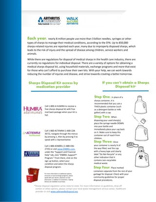 *Sharps disposal regulation varies state-to-state. For more information on guidelines, drop off
centers or other options, please contact your local waste management service center, healthcare
provider or visit www.safeneedledisposal.org.
If you can’t obtain a Sharps
Disposal kit*
Sharps Disposal Kit access by
medication provider
Step One: In place of a
sharps container, it is
recommended that you use a
THICK plastic container (such
as a detergent bottle or milk
gallon) with a cap.
Step Two:When
disposing your used sharp(s),
place the syringe needle DOWN
into your bottle and
immediately place your cap back
on it. Make sure to keep this
container out of reach from
children.
Step Three:Once
your container is nearly ¾ of
the way filled, seal the cap
with a heavy tape and clearly
label “Do Not Recycle” or any
other indication that it
contains non-recyclable
medical waste.
Each year, nearly 8 million people use more than 3 billion needles, syringes or other
types of sharps to manage their medical conditions, according to the EPA. Up to 850,000
sharps-related injuries are reported each year, many due to improperly disposed sharps, which
leads to the risk of injury and the spread of disease among children, service workers and
animals.
While there are regulations for disposal of medical sharps in the health care industry, there are
currently no regulations for individual disposal. There are a variety of options for obtaining a
medical sharps disposal kit, using household materials, exchange programs and more that exist
for those who can’t afford to purchase their own kits. With your help, we can work towards
reducing the number of injuries and disease, and strive towards creating a better tomorrow.
Call 1-800-4-HUMIRA to receive a
free sharps disposal kit with free
mail back postage when your kit is
full.
For more information on additional options,
resources or local exchange programs, please
speak with your doctor, physician or local
pharmacist. In addition to containers, clipping
devices are available to purchase.
Call 1-800-ACTEMRA (1-800-228-
3672), navigate through the menus
by pressing 1, then by pressing 5 to
speak with a representative.
Step Four:Place marked
containers separate from the rest of your
garbage for disposal. Check with your
community guidelines for proper
disposal procedures.
Call 1-888-4ENBREL (1-888-436-
2735) or visit www.ENBREL.com,
under the “Support and Financial
Help” tab, click “ENBREL Support™
Program.” From there, click on the
sign up button, select your
condition and select the sharps
disposal program.
 