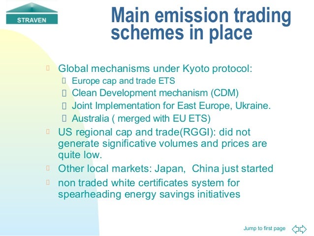 Emission trading system kyoto protocol