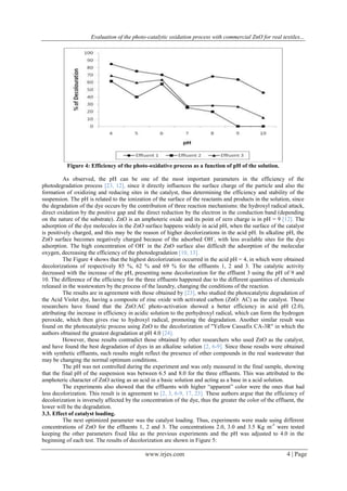 Evaluation of the photo-catalytic oxidation process with commercial ZnO for real textiles...
www.irjes.com 4 | Page
Figure 4: Efficiency of the photo-oxidative process as a function of pH of the solution.
As observed, the pH can be one of the most important parameters in the efficiency of the
photodegradation process [23, 12], since it directly influences the surface charge of the particle and also the
formation of oxidizing and reducing sites in the catalyst, thus determining the efficiency and stability of the
suspension. The pH is related to the ionization of the surface of the reactants and products in the solution, since
the degradation of the dye occurs by the contribution of three reaction mechanisms: the hydroxyl radical attack,
direct oxidation by the positive gap and the direct reduction by the electron in the conduction band (depending
on the nature of the substrate). ZnO is an amphoteric oxide and its point of zero charge is in pH = 9 [12]. The
adsorption of the dye molecules in the ZnO surface happens widely in acid pH, when the surface of the catalyst
is positively charged, and this may be the reason of higher decolorizations in the acid pH. In alkaline pH, the
ZnO surface becomes negatively charged because of the adsorbed OH-
, with less available sites for the dye
adsorption. The high concentration of OH-
in the ZnO surface also difficult the adsorption of the molecular
oxygen, decreasing the efficiency of the photodegradation [10, 13].
The Figure 4 shows that the highest decolorization occurred in the acid pH = 4, in which were obtained
decolorizations of respectively 85 %, 62 % and 69 % for the effluents 1, 2 and 3. The catalytic activity
decreased with the increase of the pH, presenting none decolorization for the effluent 3 using the pH of 9 and
10. The difference of the efficiency for the three effluents happened due to the different quantities of chemicals
released in the wastewaters by the process of the laundry, changing the conditions of the reaction.
The results are in agreement with those obtained by [23], who studied the photocatalytic degradation of
the Acid Violet dye, having a composite of zinc oxide with activated carbon (ZnO: AC) as the catalyst. These
researchers have found that the ZnO:AC photo-activation showed a better efficiency in acid pH (2.0),
attributing the increase in efficiency in acidic solution to the perhydroxyl radical, which can form the hydrogen
peroxide, which then gives rise to hydroxyl radical, promoting the degradation. Another similar result was
found on the photocatalytic process using ZnO to the decolorization of "Yellow Cassafix CA-3R" in which the
authors obtained the greatest degradation at pH 4.0 [24].
However, these results contradict those obtained by other researchers who used ZnO as the catalyst,
and have found the best degradation of dyes in an alkaline solution [2, 6-9]. Since those results were obtained
with synthetic effluents, such results might reflect the presence of other compounds in the real wastewater that
may be changing the normal optimum conditions.
The pH was not controlled during the experiment and was only measured in the final sample, showing
that the final pH of the suspension was between 6.5 and 8.0 for the three effluents. This was attributed to the
amphoteric character of ZnO acting as an acid in a basic solution and acting as a base in a acid solution.
The experiments also showed that the effluents with higher “apparent” color were the ones that had
less decolorization. This result is in agreement to [2, 3, 6-9, 17, 23]. These authors argue that the efficiency of
decolorization is inversely affected by the concentration of the dye, thus the greater the color of the effluent, the
lower will be the degradation.
3.3. Effect of catalyst loading.
The next optimized parameter was the catalyst loading. Thus, experiments were made using different
concentrations of ZnO for the effluents 1, 2 and 3. The concentrations 2.0, 3.0 and 3.5 Kg m-3
were tested
keeping the other parameters fixed like as the previous experiments and the pH was adjusted to 4.0 in the
beginning of each test. The results of decolorization are shown in Figure 5:
 