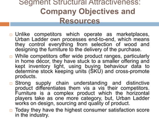 Segment Structural Attractiveness:
Company Objectives and
Resources
 Unlike competitors which operate as marketplaces,
Urban Ladder own processes end-to-end, which means
they control everything from selection of wood and
designing the furniture to the delivery of the purchase.
 While competitors offer wide product ranges, particularly
in home décor, they have stuck to a smaller offering and
kept inventory light, using buying behaviour data to
determine stock keeping units (SKU) and cross-promote
products.
 Strong supply chain understanding and distinctive
product differentiates them vis a vis their competitors.
Furniture is a complex product which the horizontal
players take as one more category, but, Urban Ladder
works on design, sourcing and quality of product.
 Today they have the highest consumer satisfaction score
in the industry.
 
