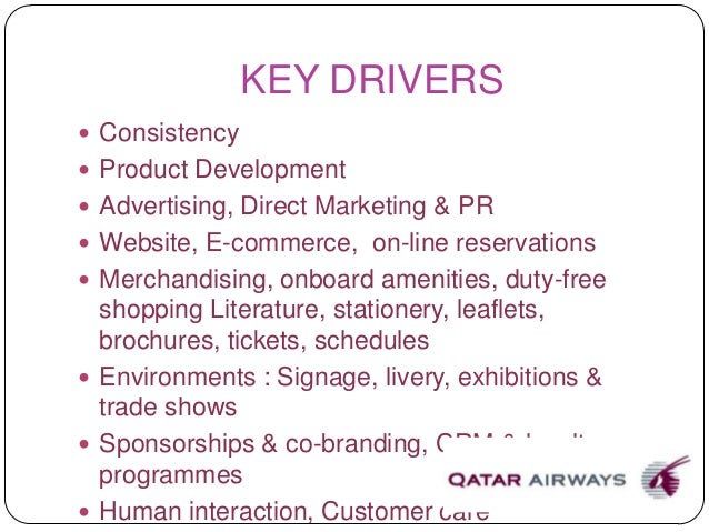 Qatar Airways changing-american-values-ppt-download