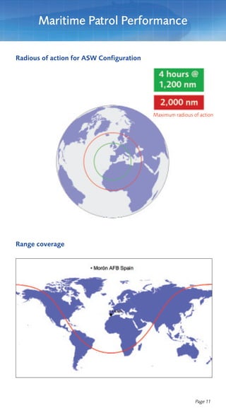 Maritime Patrol Performance

Radious of action for ASW Configuration




                                          Maximum radious of action




Range coverage




                                                           Page 11
 