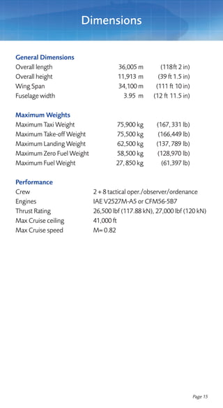 Dimensions

General Dimensions
Overall length                      36,005 m        (118ft 2 in)
Overall height                      11,913 m       (39 ft 1.5 in)
Wing Span                           34,100 m      (111 ft 10 in)
Fuselage width                        3.95 m     (12 ft 11.5 in)

Maximum Weights
Maximum Taxi Weight                75,900 kg       (167, 331 lb)
Maximum Take-off Weight            75,500 kg        (166,449 lb)
Maximum Landing Weight             62,500 kg       (137, 789 lb)
Maximum Zero Fuel Weight           58,500 kg       (128,970 lb)
Maximum Fuel Weight                27, 850 kg        (61,397 lb)

Performance
Crew                       2 + 8 tactical oper./observer/ordenance
Engines                    IAE V2527M-A5 or CFM56-5B7
Thrust Rating              26,500 lbf (117.88 kN), 27,000 lbf (120 kN)
Max Cruise ceiling         41,000 ft
Max Cruise speed           M= 0.82




                                                                    Page 15
 