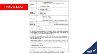RNAV (GNSS)
 
