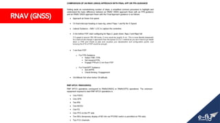 RNAV (GNSS)
 