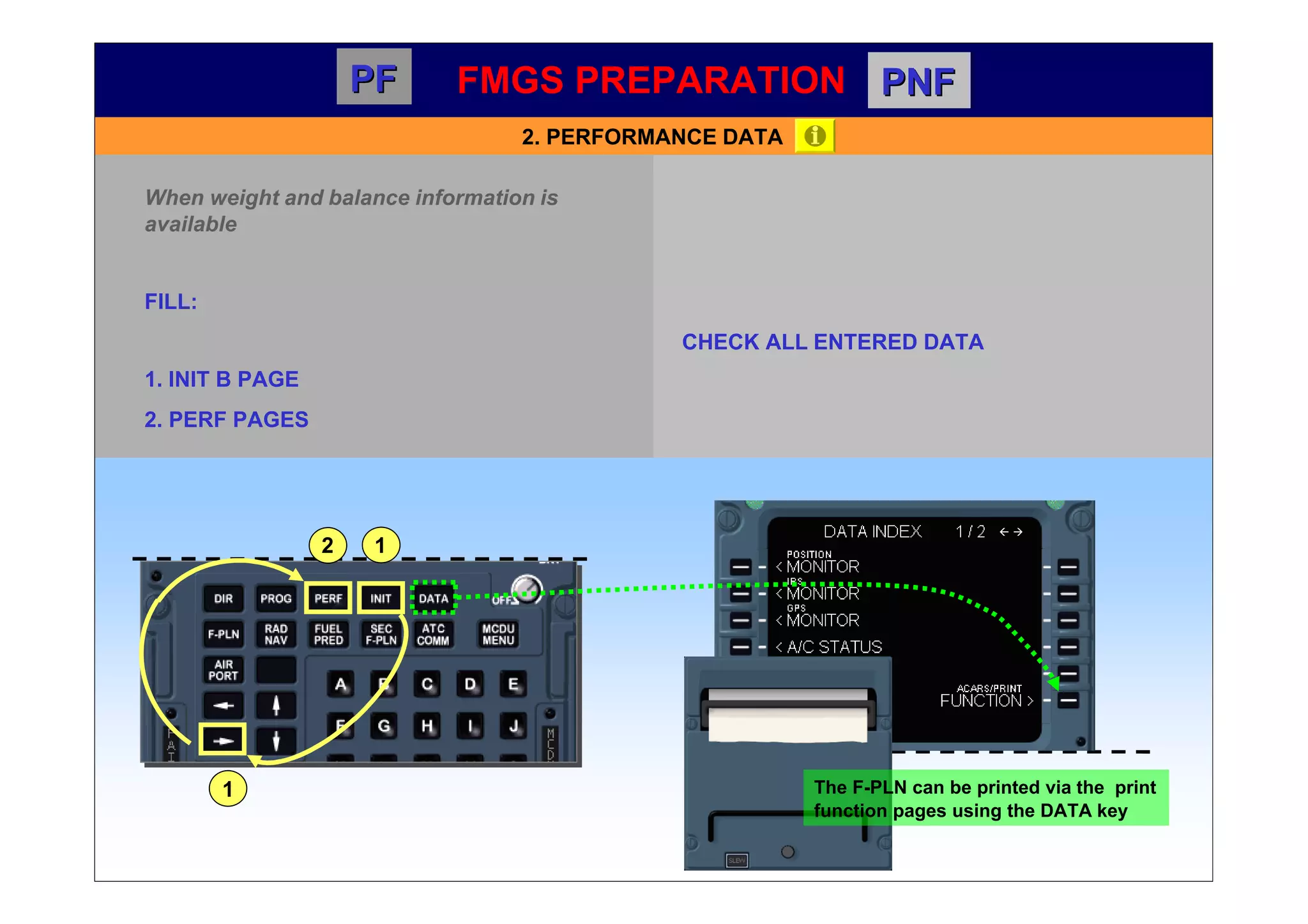A320-Cockpit_Preparation (1).pdf