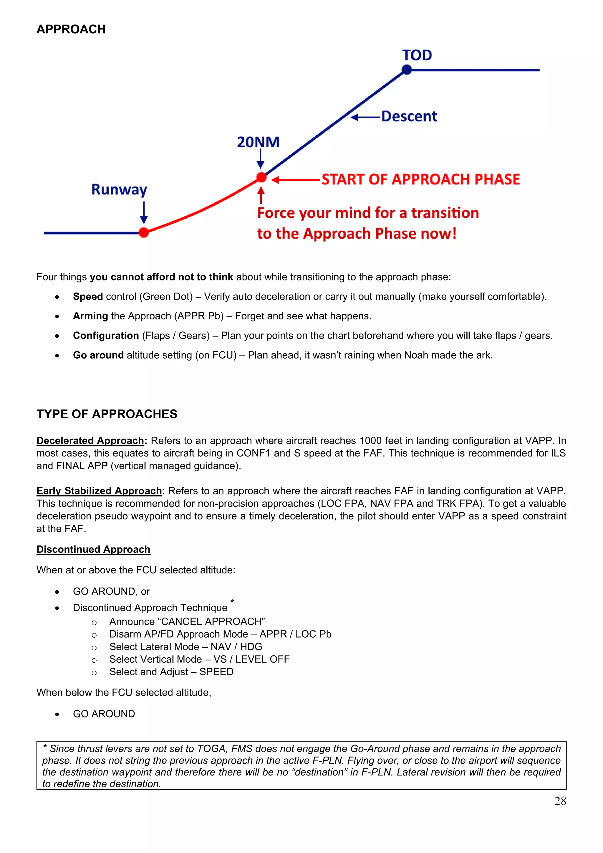 28
APPROACH
Four things you cannot afford not to think about while transitioning to the approach phase:
• Speed control (Green Dot) – Verify auto deceleration or carry it out manually (make yourself comfortable).
• Arming the Approach (APPR Pb) – Forget and see what happens.
• Configuration (Flaps / Gears) – Plan your points on the chart beforehand where you will take flaps / gears.
• Go around altitude setting (on FCU) – Plan ahead, it wasn’t raining when Noah made the ark.
TYPE OF APPROACHES
Decelerated Approach: Refers to an approach where aircraft reaches 1000 feet in landing configuration at VAPP. In
most cases, this equates to aircraft being in CONF1 and S speed at the FAF. This technique is recommended for ILS
and FINAL APP (vertical managed guidance).
Early Stabilized Approach: Refers to an approach where the aircraft reaches FAF in landing configuration at VAPP.
This technique is recommended for non-precision approaches (LOC FPA, NAV FPA and TRK FPA). To get a valuable
deceleration pseudo waypoint and to ensure a timely deceleration, the pilot should enter VAPP as a speed constraint
at the FAF.
Discontinued Approach
When at or above the FCU selected altitude:
• GO AROUND, or
• Discontinued Approach Technique
*
o Announce “CANCEL APPROACH”
o Disarm AP/FD Approach Mode – APPR / LOC Pb
o Select Lateral Mode – NAV / HDG
o Select Vertical Mode – VS / LEVEL OFF
o Select and Adjust – SPEED
When below the FCU selected altitude,
• GO AROUND
* Since thrust levers are not set to TOGA, FMS does not engage the Go-Around phase and remains in the approach
phase. It does not string the previous approach in the active F-PLN. Flying over, or close to the airport will sequence
the destination waypoint and therefore there will be no “destination” in F-PLN. Lateral revision will then be required
to redefine the destination.
 
