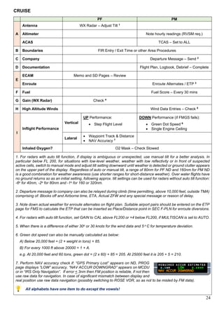 24
CRUISE
PF PM
A
Antenna WX Radar – Adjust Tilt 1
Altimeter Note hourly readings (RVSM req.)
ACAS TCAS – Set to ALL
B Boundaries FIR Entry / Exit Time or other Area Procedures
C Company Departure Message – Send 2
D Documentation Flight Plan, Logbook, Debrief – Complete
E
ECAM Memo and SD Pages – Review
Enroute Enroute Alternates / ETP 3
F Fuel Fuel Score – Every 30 mins
G Gain (WX Radar) Check 4
H High Altitude Winds Wind Data Entries – Check 5
I
Inflight Performance
Vertical
UP Performance:
• Step Flight Level
DOWN Performance (if FMGS fails):
• Green Dot Speed 6
• Single Engine Ceiling
Lateral
• Waypoint Track & Distance
• NAV Accuracy 7
Inhaled Oxygen? O2 Mask – Check Stowed
1. For radars with auto tilt function, if display is ambiguous or unexpected, use manual tilt for a better analysis. In
particular below FL 200, for situations with low-level weather, weather with low reflectivity or in front of suspected
active cells, switch to manual mode and adjust tilt setting downward until weather is detected or ground clutter appears
on the upper part of the display. Regardless of auto or manual tilt, a range of 80nm for PF ND and 160nm for PM ND
is a good combination for weather awareness (use shorter ranges for short-distance weather). Over water flights have
no ground returns so as an initial setting, following approx. tilt settings can be used for radars without auto tilt function:
-6o for 40nm, -2o for 80nm and -1o for 160 or 320nm.
2. Departure message to company can also be relayed during climb (time permitting, above 10,000 feet, outside TMA)
comprising of: Blocks off and Airborne time, ETA, Actual ZFW and any special message or reason of delay.
3. Note down actual weather for enroute alternates on flight plan. Suitable airport pairs should be entered on the ETP
page for FMS to calculate the ETP that can be inserted as Place/Distance point in SEC F-PLN for enroute diversions.
4. For radars with auto tilt function, set GAIN to CAL above FL200 or +4 below FL200, if MULTISCAN is set to AUTO.
5. When there is a difference of either 30o or 30 knots for the wind data and 5 o C for temperature deviation.
6. Green dot speed can also be manually calculated as below:
A) Below 20,000 feet = (2 × weight in tons) + 85.
B) For every 1000 ft above 20000 = 1 + A.
e.g. At 20,000 feet and 60 tons, green dot = (2 x 60) + 85 = 205. At 25000 feet it is 205 + 5 = 210.
7. Perform NAV accuracy check if: “GPS Primary Lost” appears on ND, PROG
page displays “LOW” accuracy, “NAV ACCUR DOWNGRAD” appears on MCDU
or in “IRS Only Navigation”. If error < 3nm then FM position is reliable, if not then
use raw data for navigation. In case of significant mismatch between display and
real position use raw data navigation (possibly switching to ROSE VOR, so as not to be misled by FM data).
All alphabets have one item to do except the vowels!
 