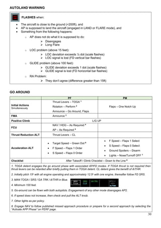 30
AUTOLAND WARNING
FLASHES when:
• The aircraft is close to the ground (<200ft), and
• AP is supposed to land the aircraft (engaged in LAND or FLARE mode), and
• Something from the following happens:
o AP does not do what it is supposed to do:
➢ Disengages
➢ Long Flare
o LOC problem (above 15 feet):
➢ LOC deviation exceeds ¼ dot (scale flashes)
➢ LOC signal is lost (FD vertical bar flashes)
o GLIDE problem (above 100 feet):
➢ GLIDE deviation exceeds 1 dot (scale flashes)
➢ GLIDE signal is lost (FD horizontal bar flashes)
o RA Problem:
➢ They don’t agree (difference greater than 15ft)
GO AROUND
PF PM
Initial Actions
Simultaneously
Thrust Levers – TOGA 1
Rotation – Perform 2
Announce – Go Around, Flaps
Flaps – One Notch Up
FMA Announce 3
Positive Climb L/G UP
FCU
NAV / HDG – As Required 4
AP – As Required 5
Thrust Reduction ALT Thrust Levers – CL
Acceleration ALT
• Target Speed – Green Dot 6
• F Speed – Flaps 1 Order
• S Speed – Flaps 0 Order
• F Speed – Flaps 1 Select
• S Speed – Flaps 0 Select
• Ground Spoilers – Disarm
• Lights – Nose/Turnoff OFF 7
Checklist After Takeoff / Climb Checklist – Down to the Line 8
1. TOGA detent engages the go around phase with associated AP/FD modes. If TOGA thrust is not required then
thrust levers can be retarded after briefly putting them in TOGA detent. CL detent gives the benefit of A/THR.
2. Initially pitch 15o with all engine operating and approximately 12.5o with one engine, thereafter follow FD SRS.
3. MAN TOGA / SRS / GA TRK / A/THR in Blue.
4. Minimum 100 feet.
5. Go-around can be flown with both autopilots. Engagement of any other mode disengages AP2.
6. If speed does not increase, then check and pull the ALT knob.
7. Other lights as per policy.
8. Engage NAV to follow published missed approach procedure or prepare for a second approach by selecting the
“Activate APP Phase” on PERF page.
 