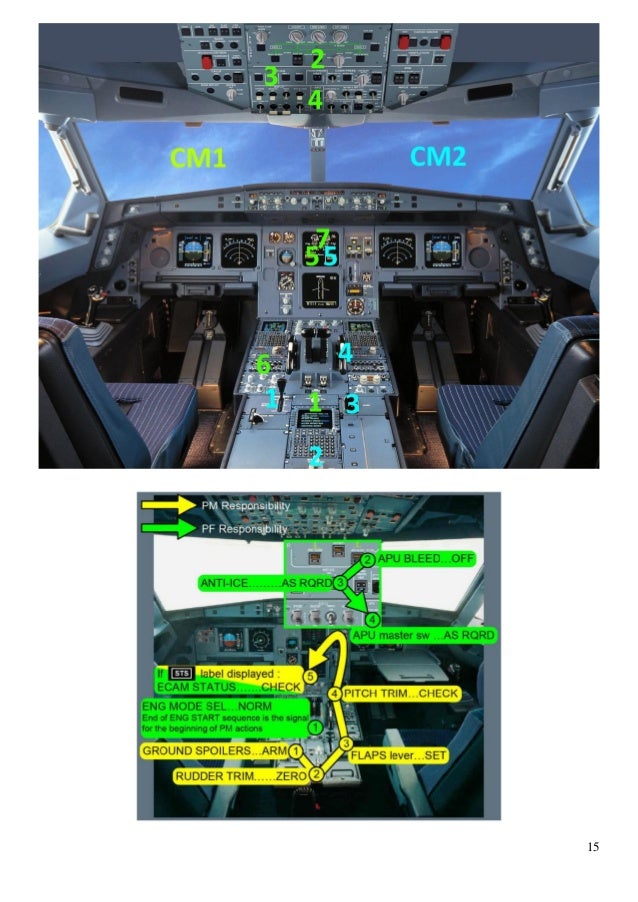 A320 normalprocedures
