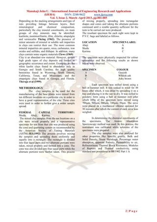Manukaji John U. / International Journal of Engineering Research and Applications
                   (IJERA)           ISSN: 2248-9622        www.ijera.com
                        Vol. 3, Issue 2, March -April 2013, pp.001-005
Depending on the stacking arrangements and type of          of mixing properly, spreading into rectangular
ions providing linkage between layers, their                shapes and cones and taking the alternate portions
mineralogical      and     chemical        composition,     continued until a sizable quantity sufficient for the
particularly the clay mineral constituents, six main        tests to be carried out were produced.
groups of clay minerals may be identified:                  The resultant specimen for each sight were kept in
kaolinite, montmorillonite, illite, chlorite, attapulgite   P.V.C. bags and labeled as follows.
and vermiculite Thring (1962). The presence of
minor amounts of mineral or soluble salt impurities         LOCATION                     SPECIMEN LABEL
in clays can restrict their use. The more common            Abaji                              A
mineral impurities are quartz, mica, carbonates, iron       Sheda                              B
oxides and sulfides, and feldspar. In addition, many        Karimu                             C
clays contain some organic materials.Clews (1969)
Clay is an abundant raw material. However, certain          The specimen were physically inspected for colour
high grade types of clay deposits are limited in            appearance and the following results as shown
geographic occurrence and extent. Examples are the          below were observed.
white kaolin clays found in abundance only in
Georgia and South Carolina; the high quality                SPECIMEN                         COLOUR
bentonites found in Wyoming, South Dakota,                    A                               Grayish
California, Texas, and Mississippi; and the                   B                               Whitish ash
attapulgite clays found in Georgia and Florida.               C                               Ashy brown
Theraja et al (1999).
                                                                     Each specimen was milled down using a
METHODOLOGY                                                 ball or hammer mill. It was soaked in water for 48
          The clay samples to be used for the               hours after which, it was dried by spreading it on a
manufacturing of the base plates were mined from            tray and placing it in the sun to dry. It was milled to
ten different locations on a particular cite in order to    powdery form using a ball or hammer mill after
have a good representation of the cite. Three cites         which 600g of the specimen were sieved using
were used in order to further give a wider sample           700µm, 500µm, 300µm, 100µm, 50µm. The sieve
spread.                                                     were placed on a mechanical vibrator operated for
                                                            30 minutes after which the content of each sieve was
FEDERAL            CAPITAL           TERRITORY:             weighed.
Sheda,     Abaji,      Karimu
 The mined clay samples from the ten locations on a                  In determining the chemical constituents of
cite were mixed properly and a representative               the    specimens,     The     Atomic     Absorption
specimen for test from that cite was produced using         Spectroscopy method was used. In this process, the
the cone and quartering system as recommended by            instrument was calibrated while solutions of the
the American Society of Testing Materials                   specimens were prepared.
(ASTM).IEE(1992) The process involves mixing                         The clay samples were also analysed for
the samples and spreading them uniformly and                other properties like Specific gravity, Bulk and
equally into a rectangle. The rectangle is divided          Solid Density, linear Shrinkage, Percentage water
into four equal parts and two alternate portions were       absorption, apparent Porosity, Permeability to air,
taken, mixed properly and formed into a cone. The           Refractoriness, Thermal Shock Resistance, Modulus
cone was also divided into four equal parts while the       of Rupture and Thermal conductivity, using
alternate portions were further taken. This process         standard test procedures in BS 1902 Part 1 A




                                                                                                      2|Page
 