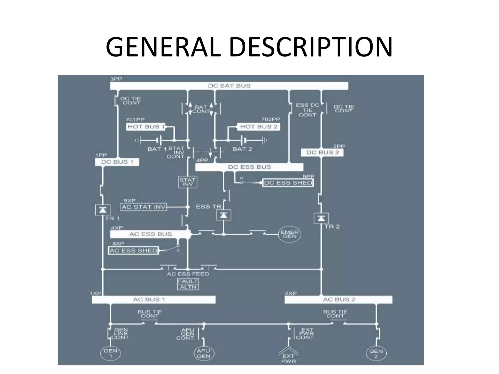 A320 electrical system | PPTX