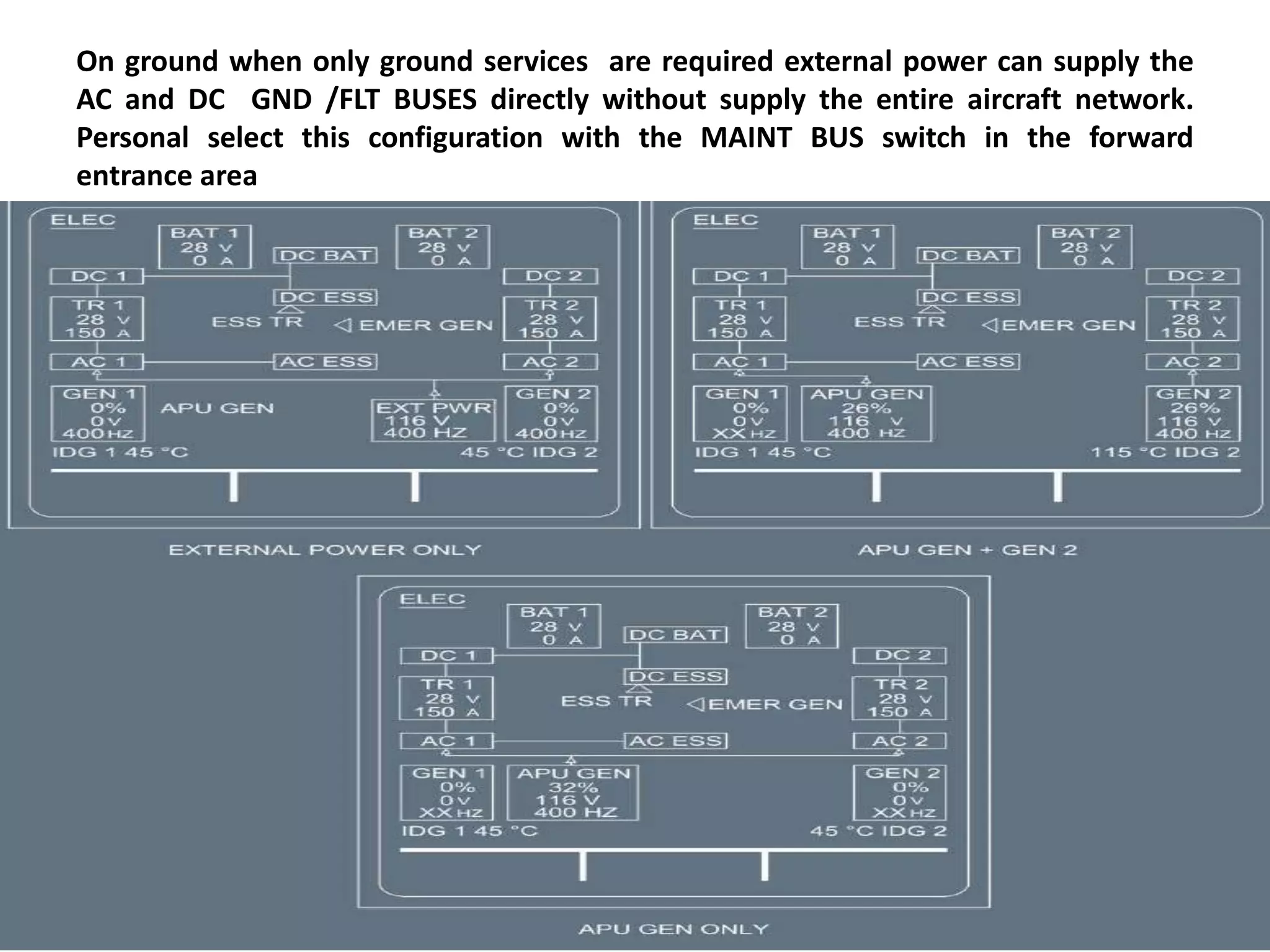 A320 electrical system | PPTX