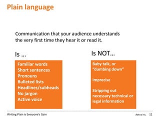 Aetna Inc.Writing Plain is Everyone’s Gain
Plain language
11
Communication that your audience understands
the very first time they hear it or read it.
Baby talk, or
“dumbing down”
Imprecise
Stripping out
necessary technical or
legal information
Is … Is NOT…
Familiar words
Short sentences
Pronouns
Bulleted lists
Headlines/subheads
No jargon
Active voice
 