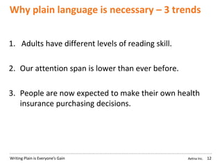 Aetna Inc.Writing Plain is Everyone’s Gain
Why plain language is necessary – 3 trends
12
1. Adults have different levels of reading skill.
2. Our attention span is lower than ever before.
3. People are now expected to make their own health
insurance purchasing decisions.
 