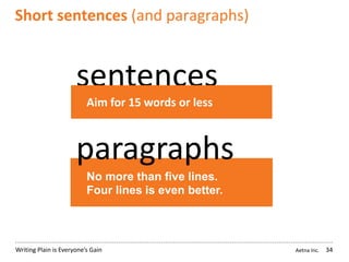 Aetna Inc.Writing Plain is Everyone’s Gain
Short sentences (and paragraphs)
34
sentences
paragraphs
Aim for 15 words or less
No more than five lines.
Four lines is even better.
 