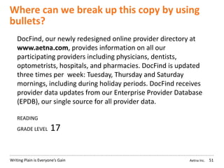 Aetna Inc.Writing Plain is Everyone’s Gain
Where can we break up this copy by using
bullets?
51
DocFind, our newly redesigned online provider directory at
www.aetna.com, provides information on all our
participating providers including physicians, dentists,
optometrists, hospitals, and pharmacies. DocFind is updated
three times per week: Tuesday, Thursday and Saturday
mornings, including during holiday periods. DocFind receives
provider data updates from our Enterprise Provider Database
(EPDB), our single source for all provider data.
READING
GRADE LEVEL 17
 