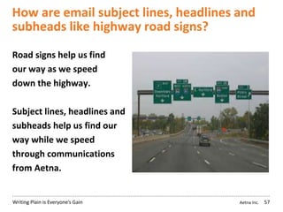 Aetna Inc.Writing Plain is Everyone’s Gain
How are email subject lines, headlines and
subheads like highway road signs?
Road signs help us find
our way as we speed
down the highway.
Subject lines, headlines and
subheads help us find our
way while we speed
through communications
from Aetna.
57
 