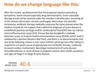 Aetna Inc.Writing Plain is Everyone’s Gain
How do we change language like this:
After this review, we determined that the proposed injection penicillin g
benzathine, home infusion/specialty drug administration, home injectable
therapy would not be covered under the member’s benefits plan, assuming all
of the clinical information remains unchanged. Aetna does not consider
intravenous antibiotic therapy medically necessary for Lyme disease when the
medical records do not support that a definitive diagnosis of Lyme disease is
established (positive serologic and/or cerebrospinal fluid (CSF) titer by indirect
immunofluorescence assay (IFA), Prevue Borrelia burgdorferi antibody
detection assay, or enzyme-linked immunosorbent assay (ELISA), which itself is
validated by a positive Western Blot Test), and there is no documentation that
any of the following criteria is met: Lyme arthritis which persists after failing to
respond to a 4-week course of appropriate oral antibiotic therapy, moderate
to severe cardiac involvement, Neurologic involvement of Lyme disease
(neuroborreliosis), or Lyme disease in pregnant women who exhibit symptoms
and signs of Stage II or Stage Ill Lyme disease.
6
READING
GRADE LEVEL 40.6
 