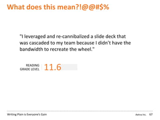 Aetna Inc.Writing Plain is Everyone’s Gain
What does this mean?!@@#$%
67
"I leveraged and re-cannibalized a slide deck that
was cascaded to my team because I didn’t have the
bandwidth to recreate the wheel."
READING
GRADE LEVEL 11.6
 