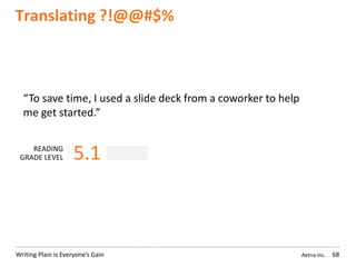 Aetna Inc.Writing Plain is Everyone’s Gain
Translating ?!@@#$%
68
“To save time, I used a slide deck from a coworker to help
me get started.”
READING
GRADE LEVEL 5.1
 
