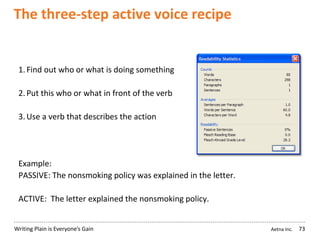 Aetna Inc.Writing Plain is Everyone’s Gain
The three-step active voice recipe
73
1.Find out who or what is doing something
2.Put this who or what in front of the verb
3.Use a verb that describes the action
Example:
PASSIVE: The nonsmoking policy was explained in the letter.
ACTIVE: The letter explained the nonsmoking policy.
 