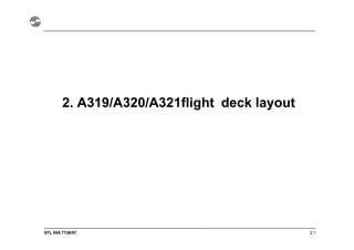STL 945.7136/97 2.1
2. A319/A320/A321flight deck layout
 