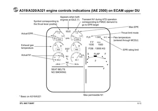 STL 945.7136/97
A319/A320/A321 engine controls indications (IAE 2500) on ECAM upper DU
Appears when both
engines at IDLE (*) Transient N1 during ATS operation
corresponding to FMGC demand to
go to EPR target
8.13
Symbol corresponding to
the thrust lever position
Actual N1
Exhaust gas
temperature
* Basic on A319/A321
Max EPR
Thrust limit mode
Flex temperature
(entered through MCDU)
EPR rating limit
FOB : 13000 KG
F
SEAT BELTS
NO SMOKING
Actual EPR
S FLAP F
1530 1500
Max permissible N1
 
