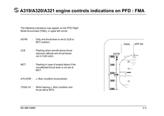 STL 945.7136/97
A319/A320/A321 engine controls indications on PFD : FMA
8.15
The following indications may appear on the PFD Flight
Mode Annunciator (FMA), in upper left corner :
ASYM : Only one thrust lever is set to CLB or
MCT position,
CLB : Flashing when aircraft above thrust
reduction altitude and thrust levers
not in CLB notch,
MCT : Flashing in case of engine failure if the
non-affected thrust lever is not set at
MCT,
A-FLOOR : -floor condition encountered,
TOGA LK : When leaving -floor condition and
thrust still at MTO
FINAL APP NA
ASYM
 
