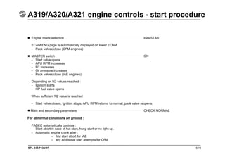 STL 945.7136/97
A319/A320/A321 engine controls - start procedure
8.19
 Engine mode selection IGN/START
ECAM ENG page is automatically displayed on lower ECAM.
- Pack valves close (CFM engines)
 MASTER switch ON
- Start valve opens
- APU RPM increases
- N2 increases
- Oil pressure increases
- Pack valves close (IAE engines)
Depending on N2 values reached :
- Ignition starts
- HP fuel valve opens
When sufficient N2 value is reached :
- Start valve closes, ignition stops, APU RPM returns to normal, pack valve reopens.
Main and secondary parameters CHECK NORMAL
For abnormal conditions on ground :
FADEC automatically controls :
- Start abort in case of hot start, hung start or no light up.
- Automatic engine crank after :
- first start abort for IAE
- any additional start attempts for CFM.
 