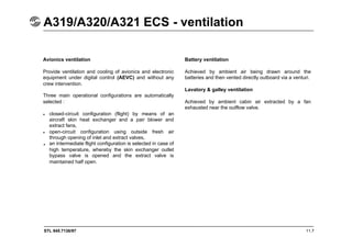 STL 945.7136/97 11.7
A319/A320/A321 ECS - ventilation
Avionics ventilation
Provide ventilation and cooling of avionics and electronic
equipment under digital control (AEVC) and without any
crew intervention.
Three main operational configurations are automatically
selected :
closed-circuit configuration (flight) by means of an
aircraft skin heat exchanger and a pair blower and
extract fans,
open-circuit configuration using outside fresh air
through opening of inlet and extract valves,
an intermediate flight configuration is selected in case of
high temperature, whereby the skin exchanger outlet
bypass valve is opened and the extract valve is
maintained half open.
•
•
•
Battery ventilation
Achieved by ambient air being drawn around the
batteries and then vented directly outboard via a venturi.
Lavatory & galley ventilation
Achieved by ambient cabin air extracted by a fan
exhausted near the outflow valve.
 