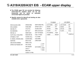 STL 945.7136/97 12.15
A319/A320/A321 EIS - ECAM upper display
 The ECAM upper DU can provide the following
memo items for systems which can be use
temporarily and for which no dedicated
annunciator lights are provided.
 Specific memos for take-off and landing are also
available when appropriate.
IRS IN ALIGN X MIN
IRS ALIGNED
SEA BELTS
NO SMOKING
REFUEL G
OUTR CELL FUELXFRD
STROBE LT OFF
N. WHEEL STEERG DISC
IGNITION
GND SPLRS ARMED
GPWS FLAP MODE OFF
SPEED BRK
PARK BRK
HYD PTU
RAT OUT
EMER GEN
RAM AIR ON
ACARS CALL
ACARS MSG.
ENG A.ICE
WING A.ICE
APU AVAIL
APU BLEED
LDG LT
BRK FAN
AUDIO 3 X FRD
SWITCHING PNL
GPWS FLAP 3
ACARS STBY
MAN LDG ELEV
CRT TK FEEDG
FUEL X FEED
T.O. INHIB
LDG INHIB
LAND ASAP
AUTO BRK
OFF
LO
MED
MAX
TO MEMO LDG MEMO
AUTO BRK…….MAX
SIGNS …………ON
SPLRS …………ARM
FLAPS …………TO
TO CONFIG ….. TEST
CABIN ………… READY
LDG GEAR…….DN
SIGNS …………ON
SPLRS …………ARM
FLAPS …………FULL
or
CONFIG 3
 