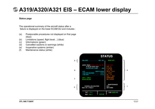 STL 945.7136/97 12.21
A319/A320/A321 EIS – ECAM lower display
Status page
The operational summary of the aircraft status after a
failure is displayed on the lower ECAM DU and includes :
(a) Postponable procedures not displayed on first page
(blue)
(b) Limitations (speed, flight level…) (blue)
(c) Informations (green)
(d) Cancelled cautions or warnings (white)
(e) Inoperative systems (amber)
(f) Maintenance status (white)
a
b
c
d f
e
 