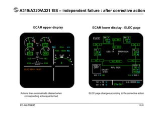 STL 945.7136/97
A319/A320/A321 EIS – independent failure : after corrective action
12.28
ECAM upper display ECAM lower display : ELEC page
Actions lines automatically cleared when
corresponding actions performed
ELEC page changes according to the corrective action
 