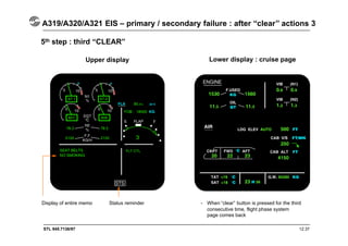 STL 945.7136/97 12.37
Upper display Lower display : cruise page
5th step : third “CLEAR”
A319/A320/A321 EIS – primary / secondary failure : after “clear” actions 3
Display of entire memo Status reminder - When “clear” button is pressed for the third
consecutive time, flight phase system
page comes back
 