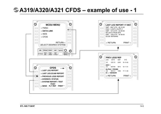 STL 945.7136/97 14.6
A319/A320/A321 CFDS – example of use - 1
 
